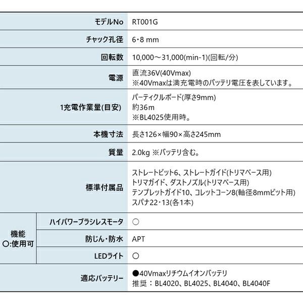 マキタ 40Vmax 充電式トリマ トリマベース仕様 本体のみ RT001GZ 商品画像2：ニッチ・リッチ・キャッチKaago店
