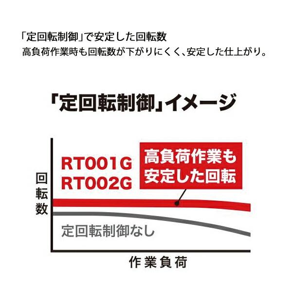 マキタ 40Vmax 充電式トリマ トリマベース仕様 本体のみ RT001GZ 商品画像6：ニッチ・リッチ・キャッチKaago店