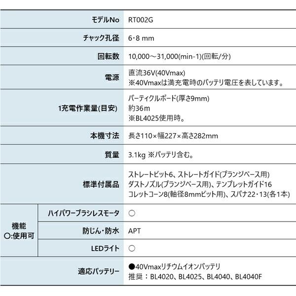 マキタ 40Vmax 充電式トリマ プランジベース仕様 本体のみ RT002GZ 商品画像2：ニッチ・リッチ・キャッチKaago店
