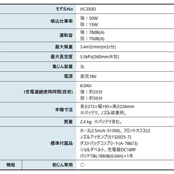 マキタ 18V 充電式小型集じん機 3L バッテリー ・充電器付き VC350DRG 商品画像2：ニッチ・リッチ・キャッチKaago店