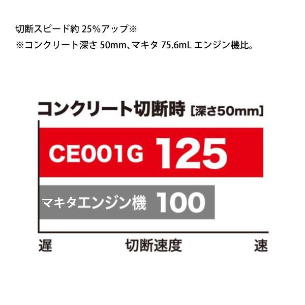 マキタ 80Vmax 355mm充電式パワーカッタ ダイヤモンドホイール専用 本体のみ CE001GZ 商品画像4：ニッチ・リッチ・キャッチKaago店