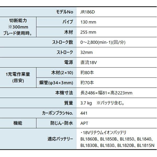 マキタ 18V 充電式レシプロソー 本体のみ JR186DZ 商品画像2：ニッチ・リッチ・キャッチKaago店