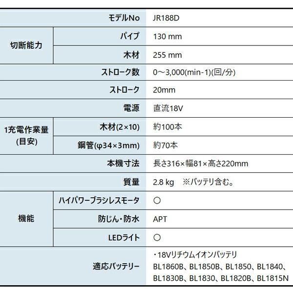 マキタ 18V 充電式レシプロソー 本体のみ JR188DZ 商品画像2：ニッチ・リッチ・キャッチKaago店