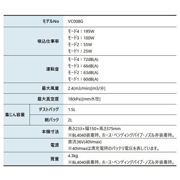 マキタ 40Vmax 充電式背負クリーナ 2L 本体のみ VC008GZ 商品画像2：ニッチ・リッチ・キャッチKaago店