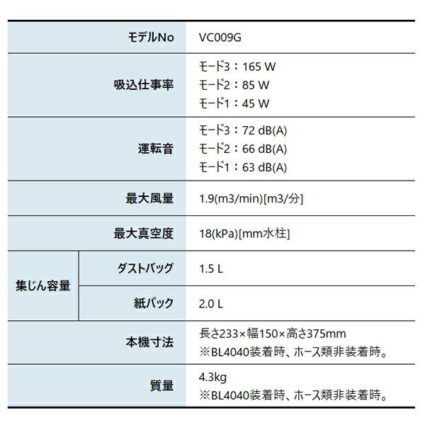 マキタ 40Vmax 充電式背負集じん機 2L 本体のみ VC009GZ 商品画像2：ニッチ・リッチ・キャッチKaago店