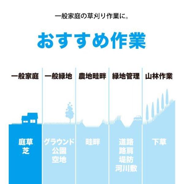 マキタ 18V 充電式草刈機 ナイロンコード 本体のみ MUR193DZ 商品画像15：ニッチ・リッチ・キャッチKaago店