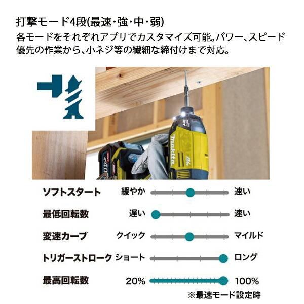 マキタ 40Vmax 充電式インパクトドライバ 本体のみ TD002GZ FY フレッシュイエロー 商品画像9：ニッチ・リッチ・キャッチKaago店