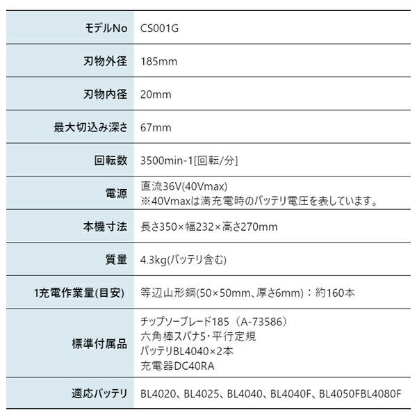 マキタ 40Vmax 185mm充電式チップソーカッタ バッテリー ・充電器付き CS001GRMX 商品画像2：ニッチ・リッチ・キャッチKaago店