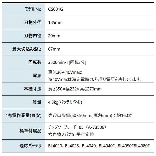 マキタ 40Vmax 185mm充電式チップソーカッタ 本体のみ CS001GZ 商品画像2：ニッチ・リッチ・キャッチKaago店