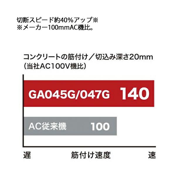 マキタ 40Vmax 充電式ディスクグラインダ 125mm バッテリー ・充電器付き GA047GRMX 商品画像10：ニッチ・リッチ・キャッチKaago店