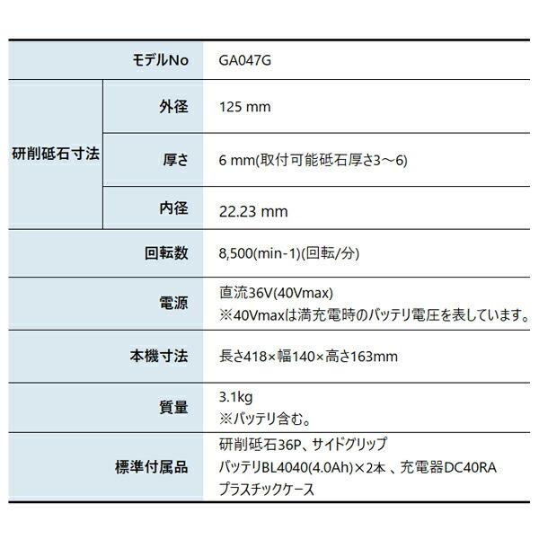 マキタ 40Vmax 充電式ディスクグラインダ 125mm バッテリー ・充電器付き GA047GRMX 商品画像2：ニッチ・リッチ・キャッチKaago店