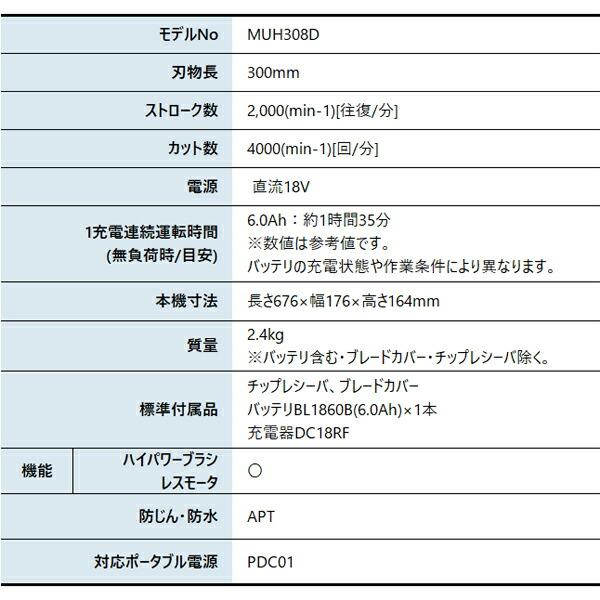 マキタ 18V 充電式ヘッジトリマ 300mm 偏角拝み刃 バッテリー ・充電器付き MUH308DRG 商品画像2：ニッチ・リッチ・キャッチKaago店