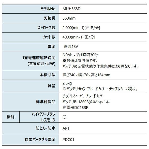 マキタ 18V 充電式ヘッジトリマ 360mm 偏角拝み刃 バッテリー ・充電器付き MUH368DRG 商品画像2：ニッチ・リッチ・キャッチKaago店