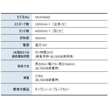 マキタ 18V 充電式ヘッジトリマ 本体のみ MUH468DZ 商品画像2：ニッチ・リッチ・キャッチKaago店