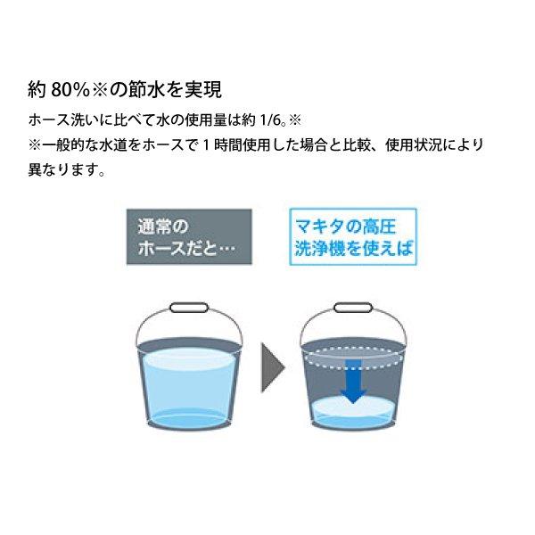 マキタ 高圧洗浄機 MHW101 商品画像5：ニッチ・リッチ・キャッチKaago店