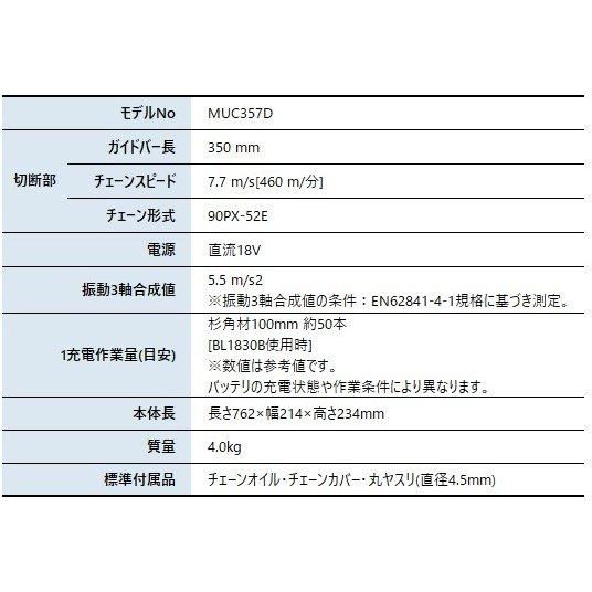 マキタ 18V 充電式チェンソー 35cm 90PX-52E 本体のみ MUC357DZ 商品画像2：ニッチ・リッチ・キャッチKaago店