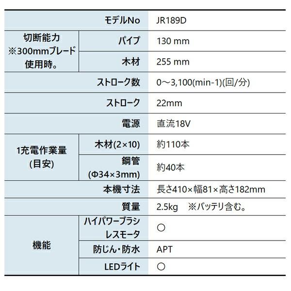 マキタ 18V 充電式レシプロソー バッテリー ・充電器付き JR189DRGX 商品画像2：ニッチ・リッチ・キャッチKaago店