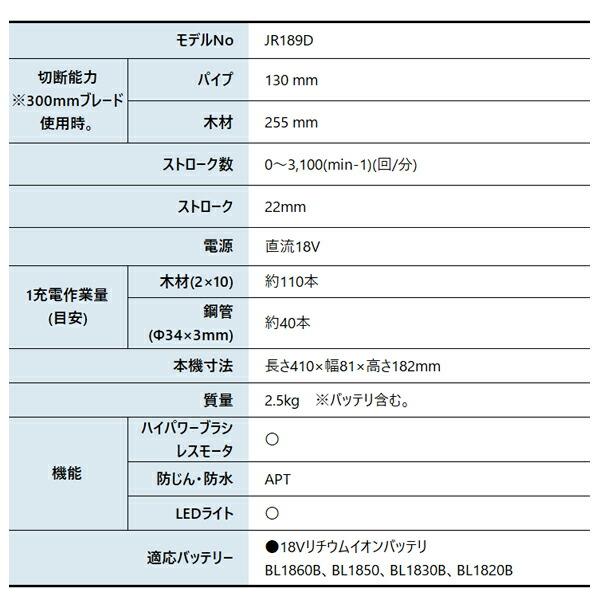 マキタ 18V 充電式レシプロソー 本体のみ JR189DZ 商品画像2：ニッチ・リッチ・キャッチKaago店