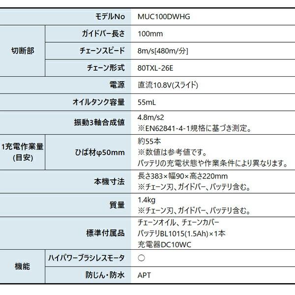 マキタ 10.8V 充電式チェンソー 100mm 80TXL バッテリー ・充電器付き MUC100DWHG 商品画像2：ニッチ・リッチ・キャッチKaago店