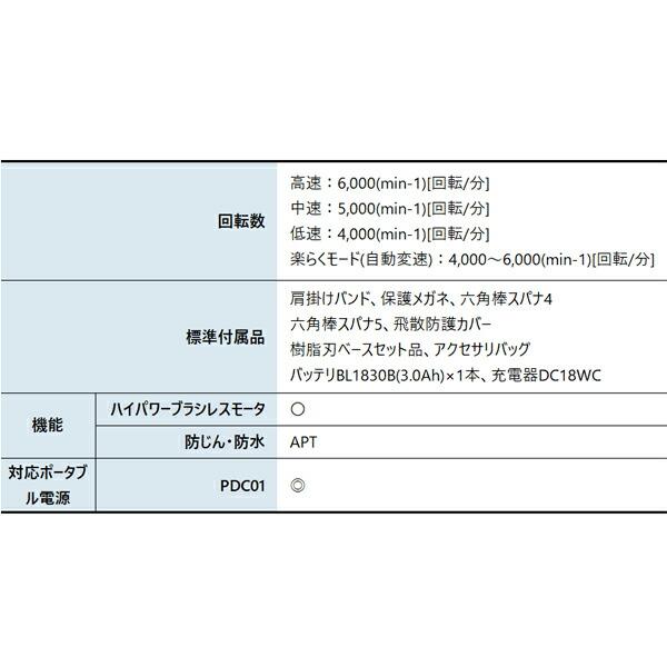マキタ 18V 充電式草刈機 樹脂刃付 バッテリー ・充電器付き MUR189DWF 商品画像3：ニッチ・リッチ・キャッチKaago店