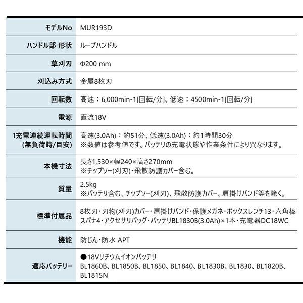 マキタ 18V 充電式草刈機 200mm バッテリー ・充電器付き MUR194DWF 商品画像2：ニッチ・リッチ・キャッチKaago店