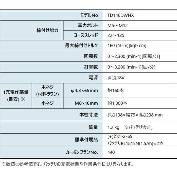 マキタ 18V 充電式インパクトドライバ バッテリー ・充電器付き TD146DWHX 商品画像2：ニッチ・リッチ・キャッチKaago店