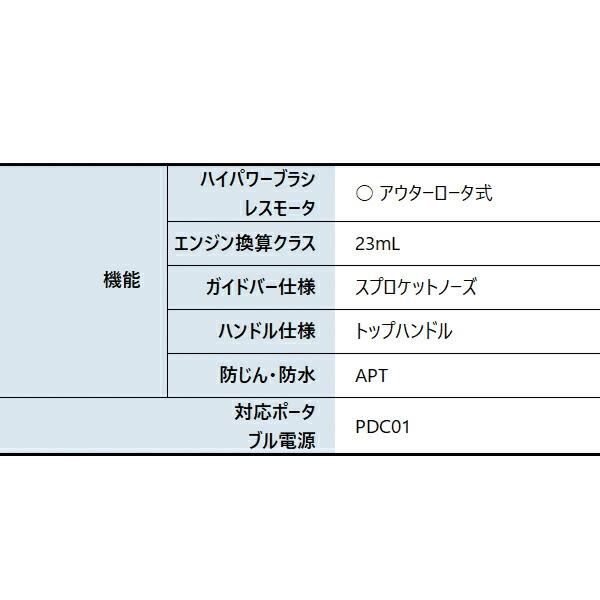 マキタ 18V 充電式チェンソー 250mm 25APスプロケットノーズバー 青 バッテリー ・充電器付き MUC254DWF 商品画像3：ニッチ・リッチ・キャッチKaago店