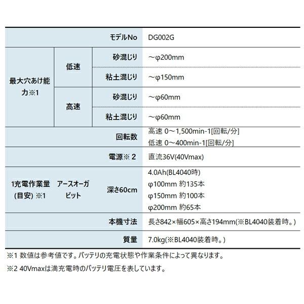 マキタ 40Vmax 充電式アースオーガ 本体のみ DG002GZ 商品画像2：ニッチ・リッチ・キャッチKaago店