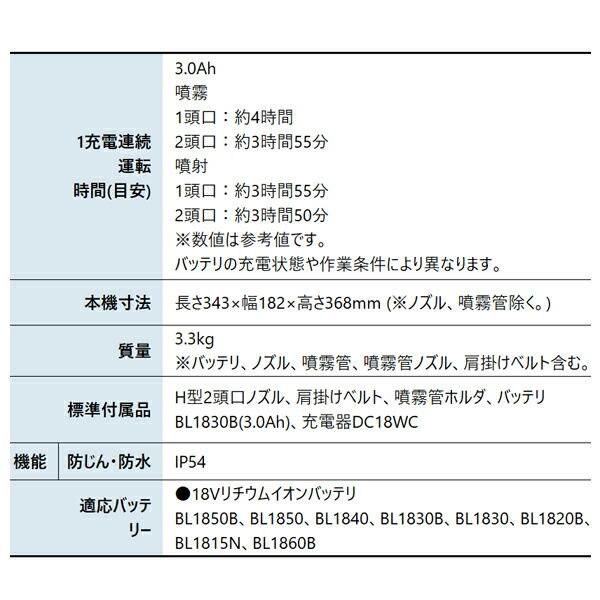 マキタ 18V 充電式噴霧器 5L バッテリー ・充電器付き MUS054DWF 商品画像3：ニッチ・リッチ・キャッチKaago店