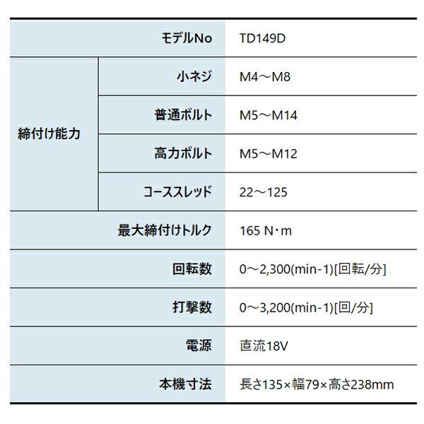 マキタ 18V 充電式インパクトドライバ バッテリー ・充電器付き TD149DRFX 青 商品画像2：ニッチ・リッチ・キャッチKaago店