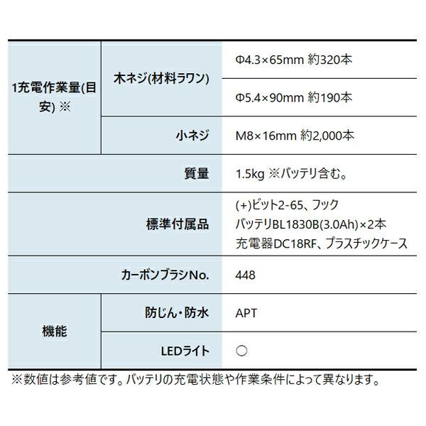 マキタ 18V 充電式インパクトドライバ バッテリー ・充電器付き TD149DRFX 青 商品画像3：ニッチ・リッチ・キャッチKaago店