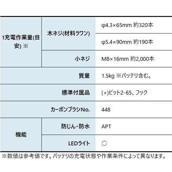 マキタ 18V 充電式インパクトドライバ 本体のみ TD149DZ B 黒 商品画像3：ニッチ・リッチ・キャッチKaago店