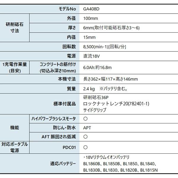 マキタ 18V 充電式ディスクグラインダ 100mm 本体のみ GA408DZ 商品画像2：ニッチ・リッチ・キャッチKaago店