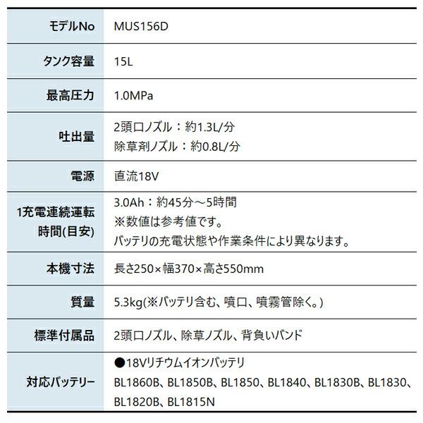 マキタ 18V 充電式噴霧器 15L 本体のみ MUS156DZ 商品画像2：ニッチ・リッチ・キャッチKaago店