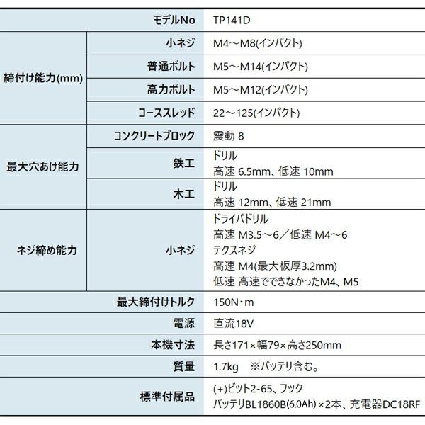 マキタ 18V 充電式4モードインパクトドライバ バッテリー ・充電器付き TP141DRGX 商品画像2：ニッチ・リッチ・キャッチKaago店