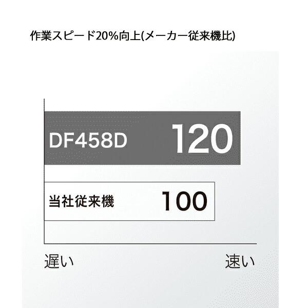 マキタ 18V 充電式震動ドライバドリル バッテリー ・充電器付き HP458DRGX 商品画像7：ニッチ・リッチ・キャッチKaago店