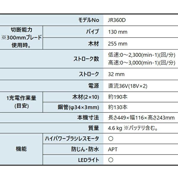 マキタ 36V 充電式レシプロソー バッテリー ・充電器付き JR360DPG2 商品画像2：ニッチ・リッチ・キャッチKaago店
