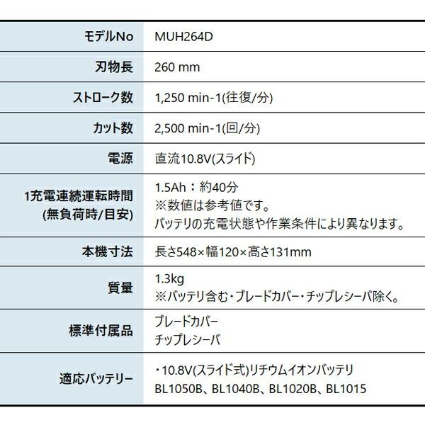 マキタ 10.8V 充電式ミニ生垣バリカン 260mm 本体のみ MUH264DZ 商品画像2：ニッチ・リッチ・キャッチKaago店