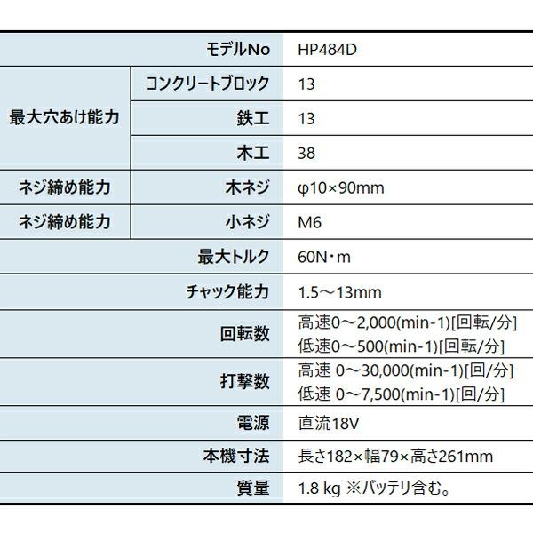 マキタ 18V 充電式震動ドライバドリル バッテリー ・充電器付き HP484DRGX 商品画像2：ニッチ・リッチ・キャッチKaago店