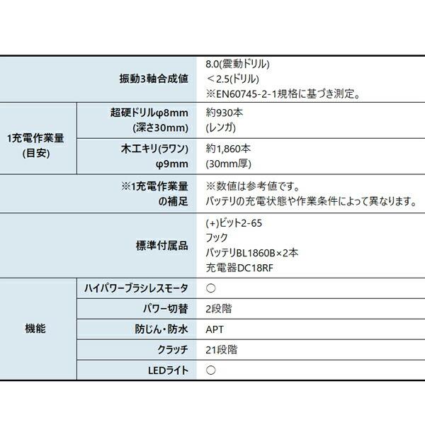 マキタ 18V 充電式震動ドライバドリル バッテリー ・充電器付き HP484DRGX 商品画像3：ニッチ・リッチ・キャッチKaago店