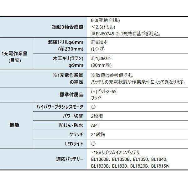 マキタ 18V 充電式震動ドライバドリル 本体のみ HP484DZ 商品画像3：ニッチ・リッチ・キャッチKaago店