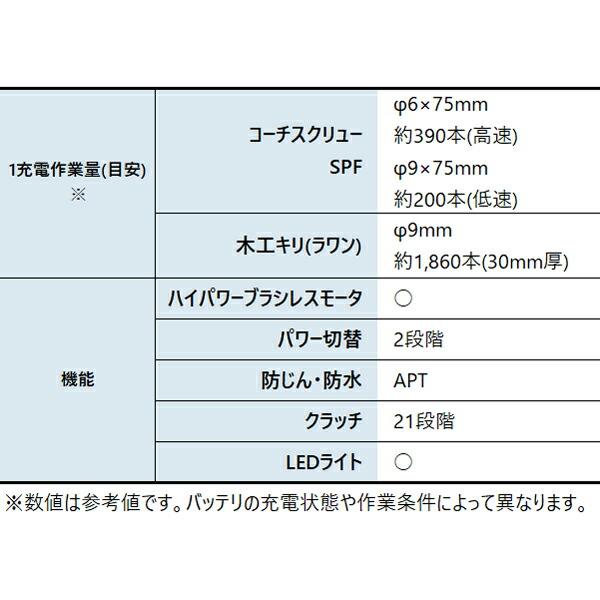 マキタ 18V 充電式ドライバドリル バッテリー ・充電器付き DF484DRGXB 商品画像3：ニッチ・リッチ・キャッチKaago店