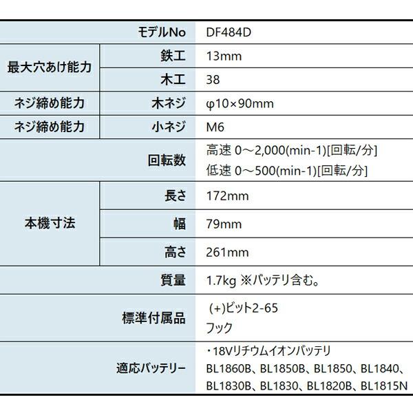マキタ 18V 充電式ドライバドリル 本体のみ DF484DZB 商品画像2：ニッチ・リッチ・キャッチKaago店