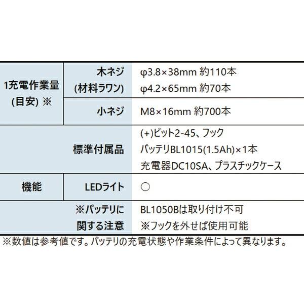 マキタ 10.8V 充電式アングルインパクトドライバ バッテリー ・充電器付き TL064DSH 商品画像3：ニッチ・リッチ・キャッチKaago店