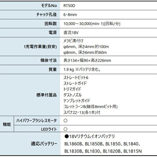 マキタ 18V 充電式トリマ 本体のみ RT50DZ 商品画像2：ニッチ・リッチ・キャッチKaago店