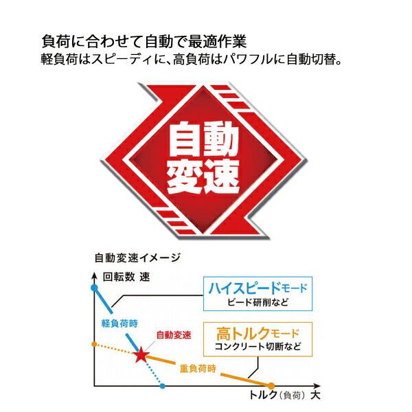 マキタ 36V 充電式ディスクグラインダ 180mm バッテリー ・充電器付き GA700DPG2 商品画像7：ニッチ・リッチ・キャッチKaago店