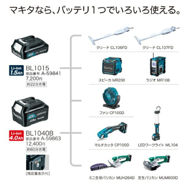 マキタ（makita） USB用アダプタ ADP08 商品画像5：ニッチ・リッチ・キャッチKaago店