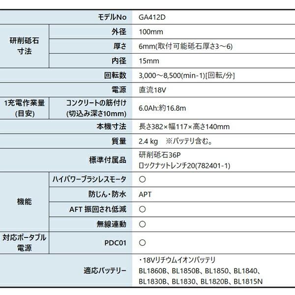 マキタ 18V 充電式ディスクグラインダ 100mm 本体のみ GA412DZ 商品画像2：ニッチ・リッチ・キャッチKaago店