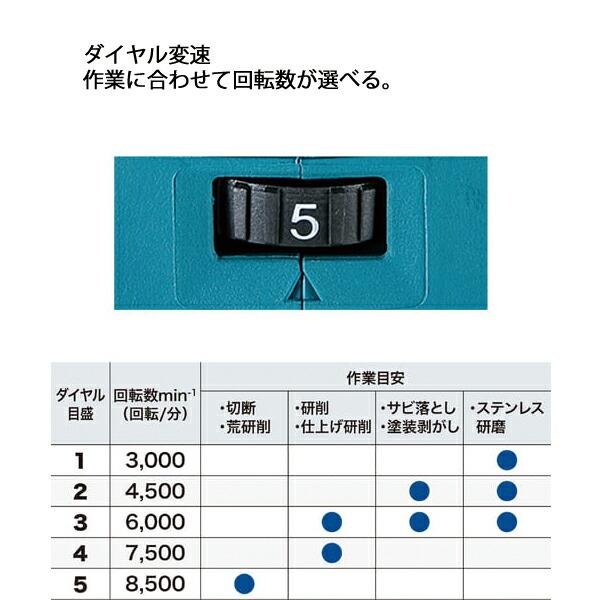 マキタ 18V 充電式ディスクグラインダ 100mm 本体のみ GA412DZ 商品画像5：ニッチ・リッチ・キャッチKaago店