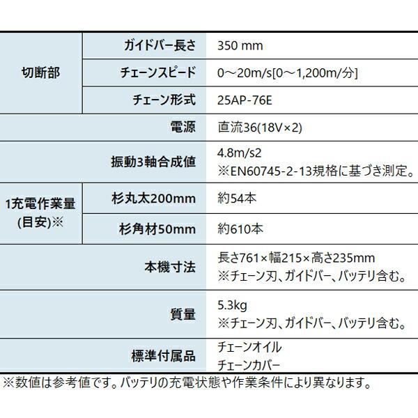 マキタ 36V 充電式チェンソー 350mm25AP工具レス 赤 バッテリー ・充電器付き MUC353DGFR 商品画像2：ニッチ・リッチ・キャッチKaago店